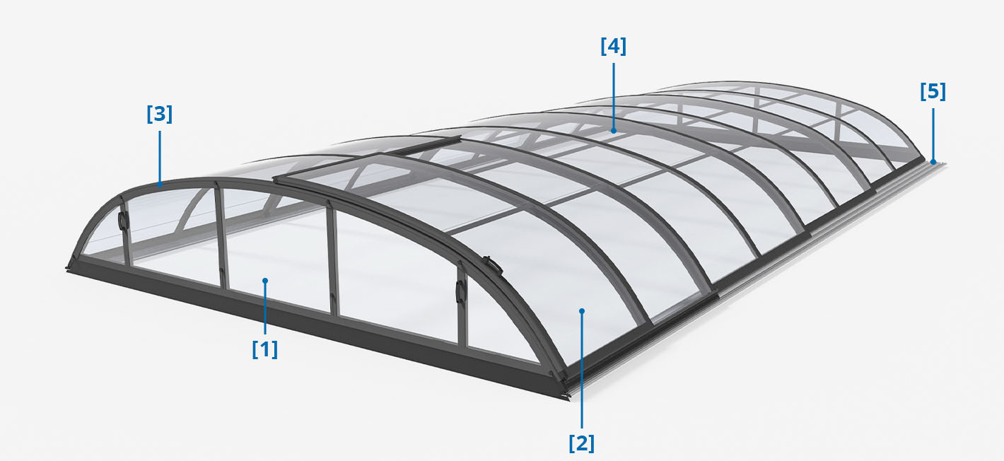 Albixon Pooluberdachung Klasik Pro Clear B