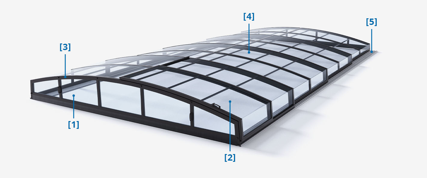 Poolüberdach Casablanca Infinity B