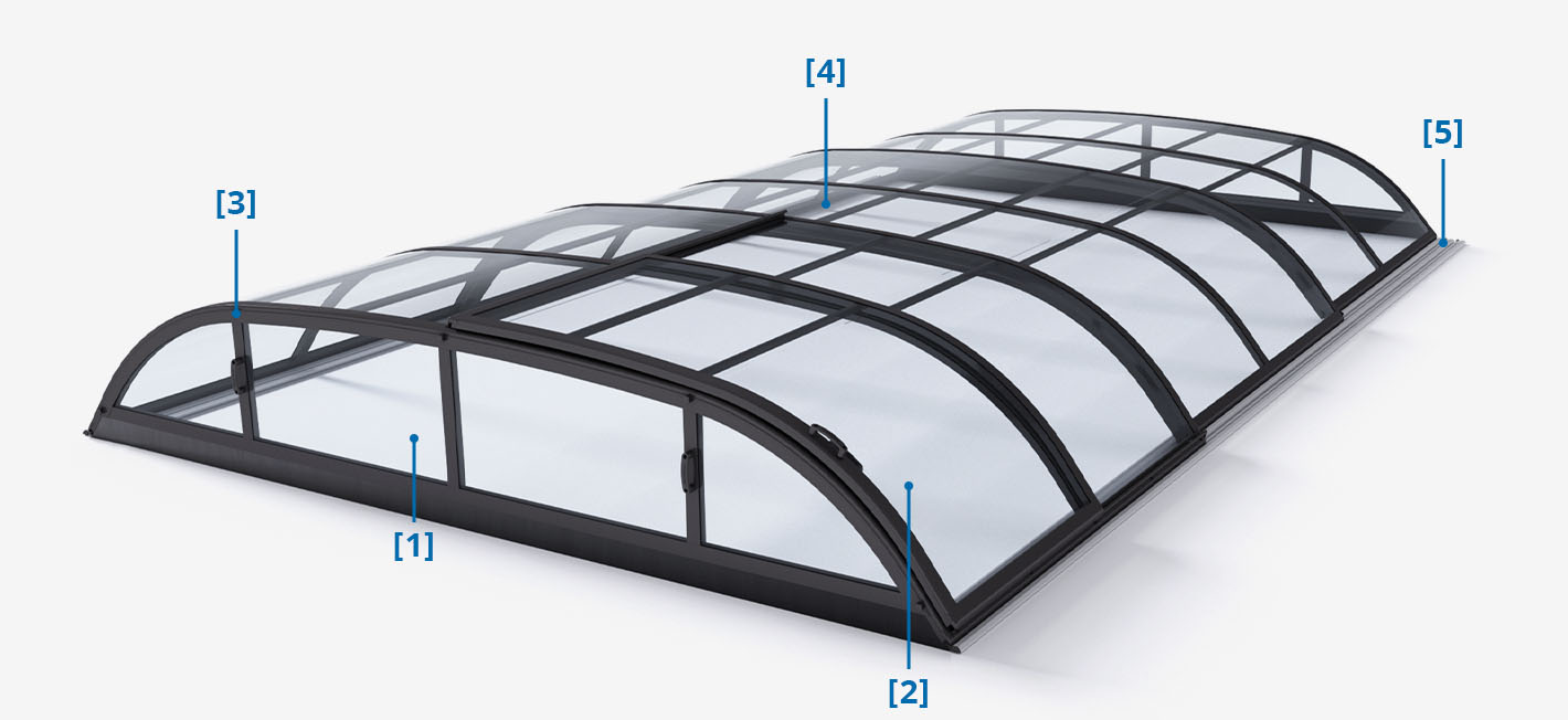 Schwimmbecken-Überdachung Dallas Clear A von Albixon