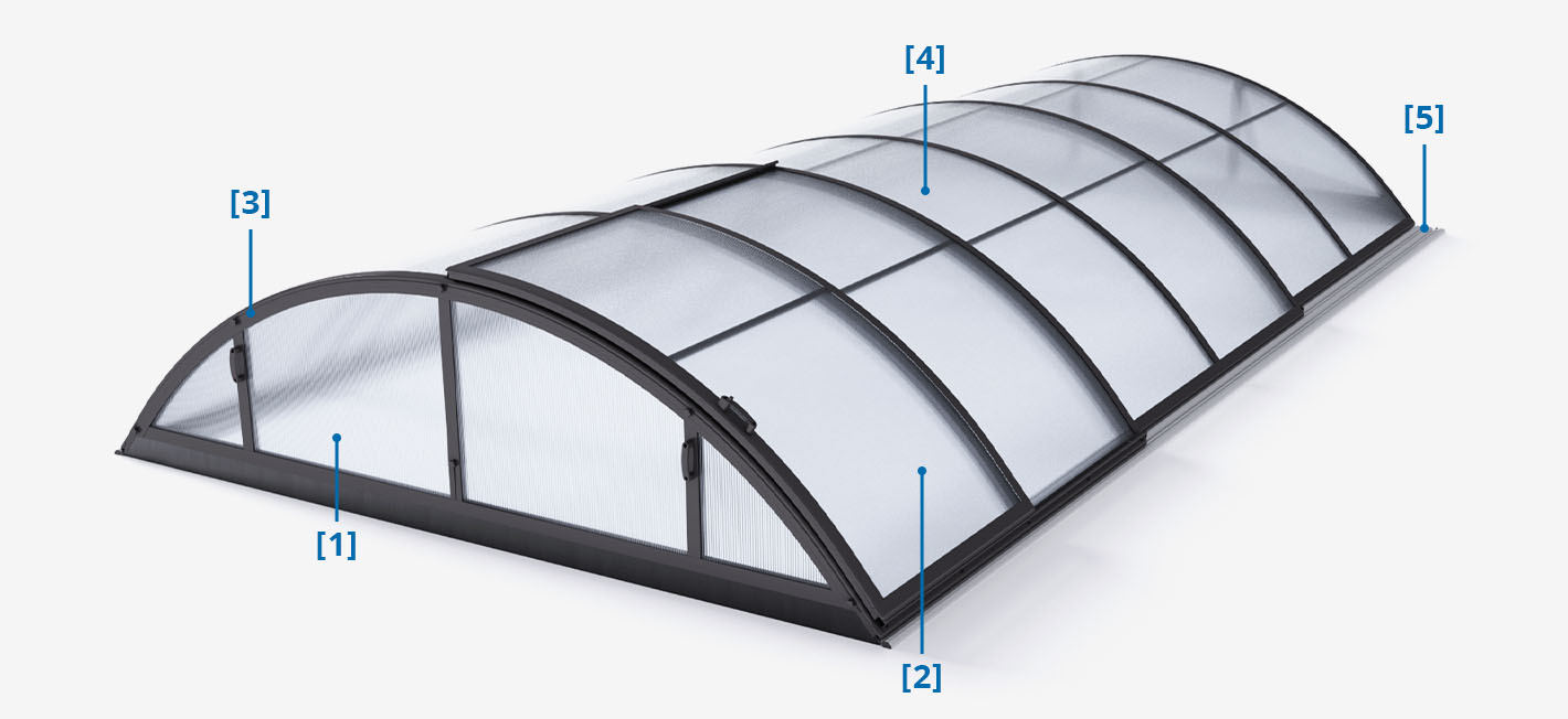 Poolüberdachung Klasik S von Albixon