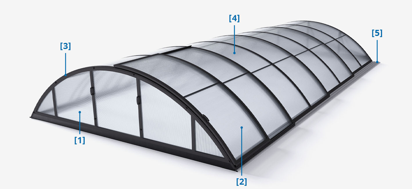 Albixon Pooluberdachung Klasik B