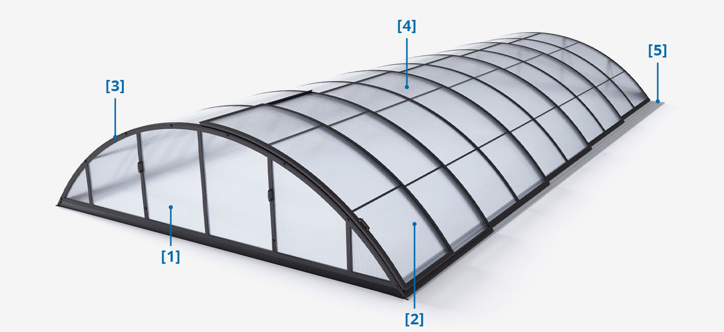 Poolüberdachung Albixon Klasik C 