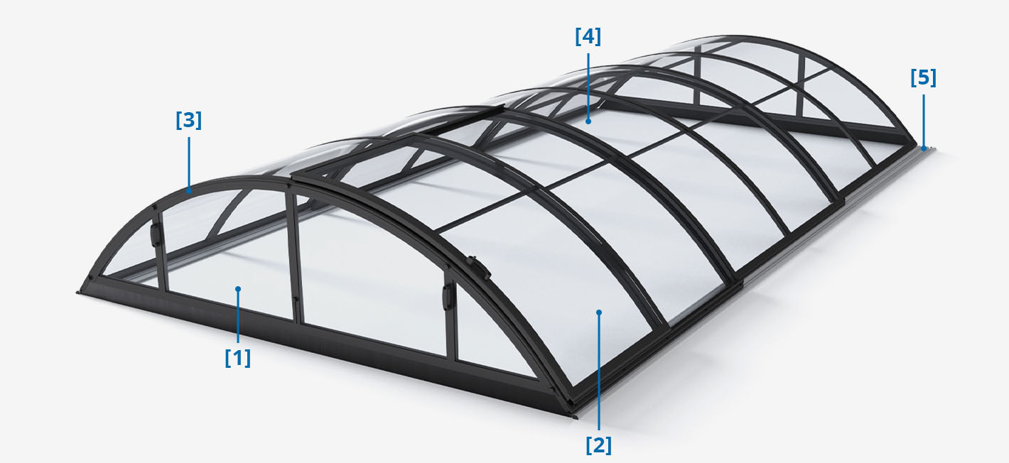 Pool Überdachung Klasik Clear A