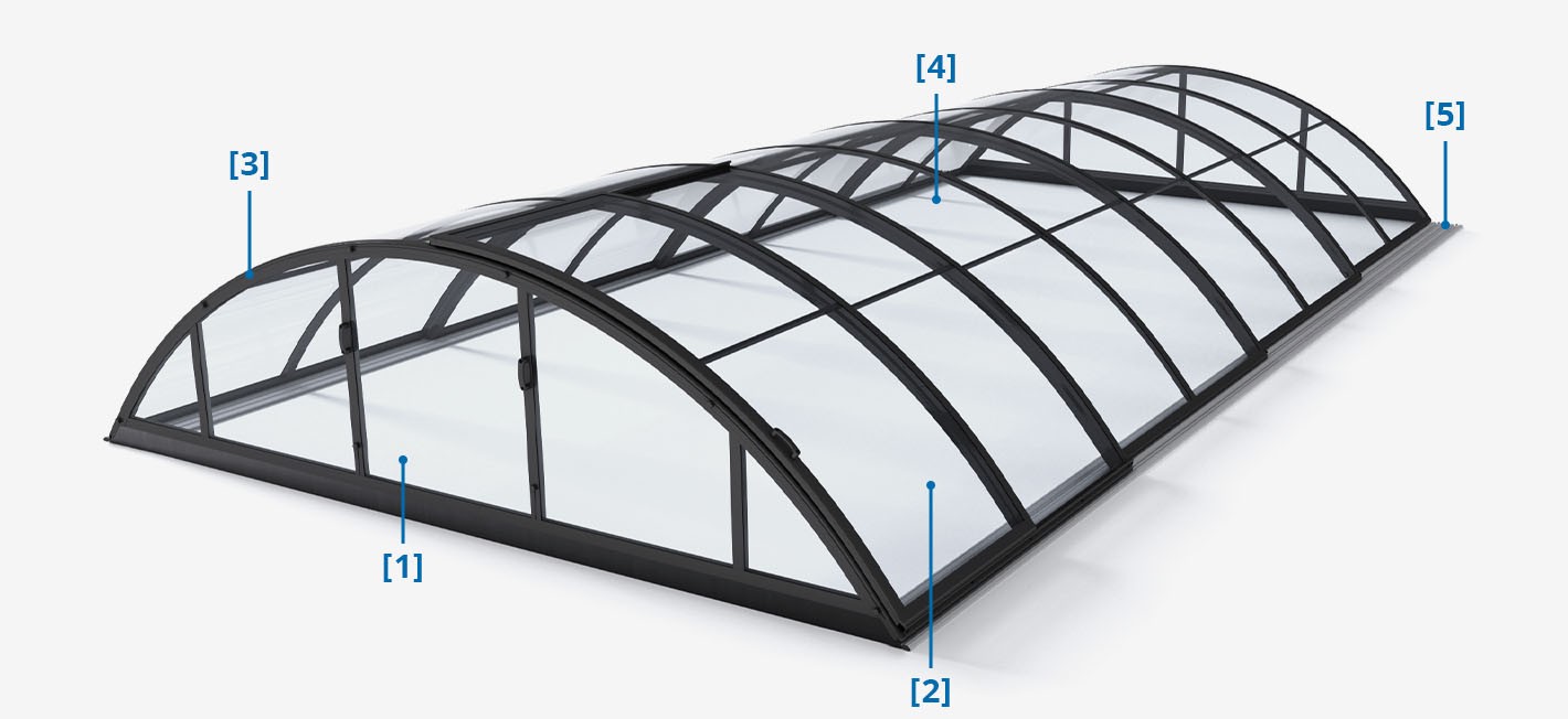 Pool Überdachung Klasik Clear B