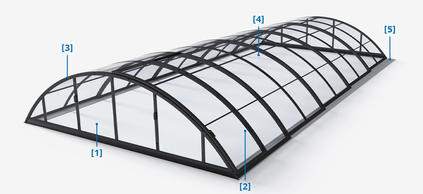 Pool Überdachung Klasik Clear C