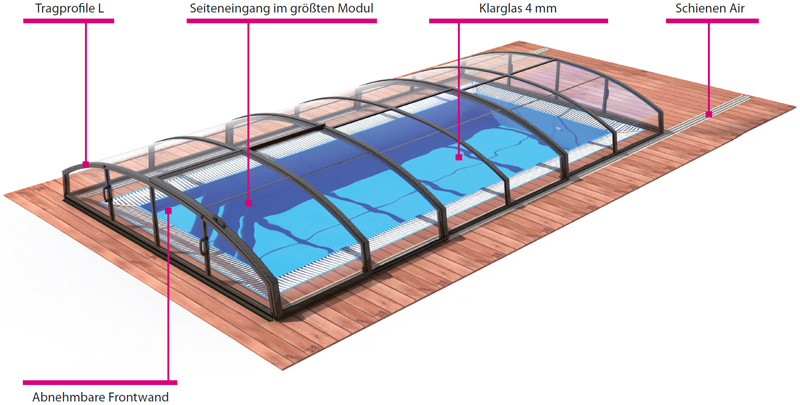 Schwimmbad-Überdachung Stuttgart A/B