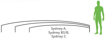 Poolüberdachung Albixon Sydney Höhe
